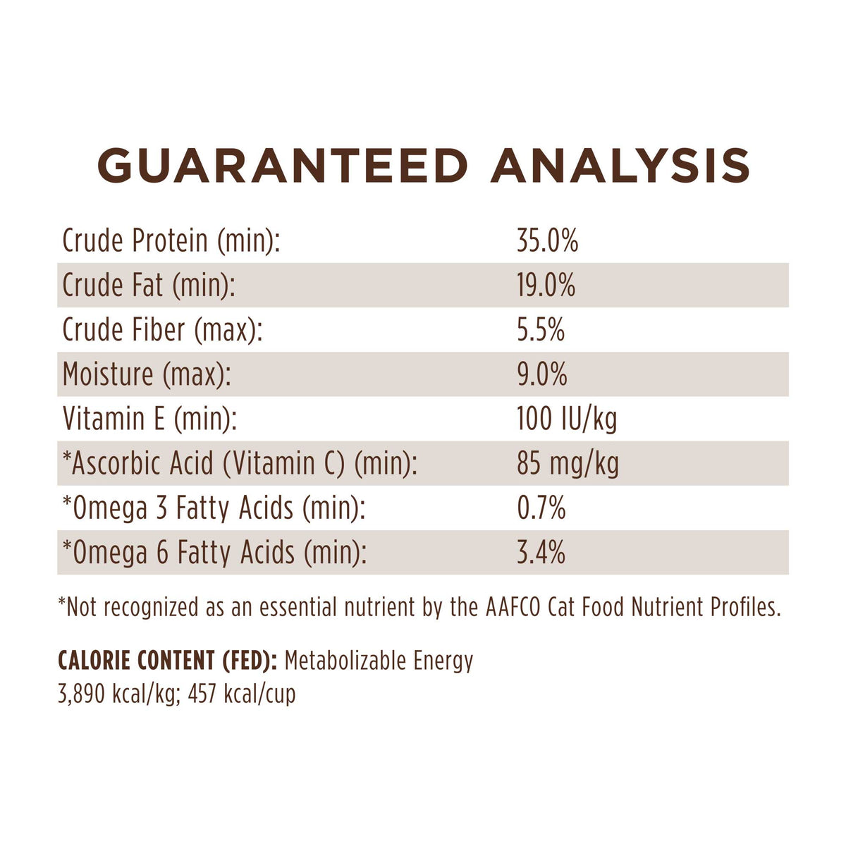 Instinct Rabbit Limited Ingredient Dry Cat Food
