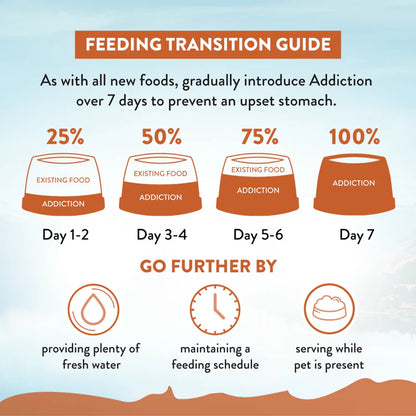 Addiction Kangaroo Grain-Free Dry Dog Food