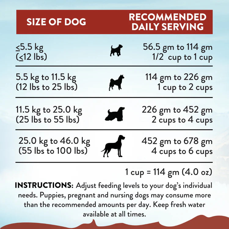 Addiction Venison Grain-Free Dry Dog Food