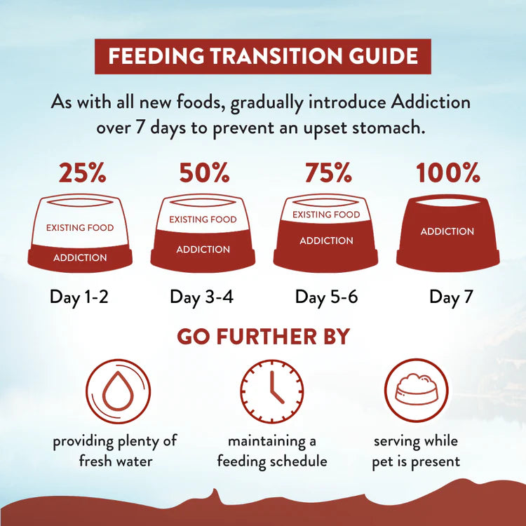 Addiction Venison Grain-Free Dry Dog Food