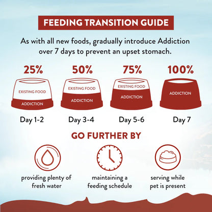 Addiction Venison Grain-Free Dry Dog Food