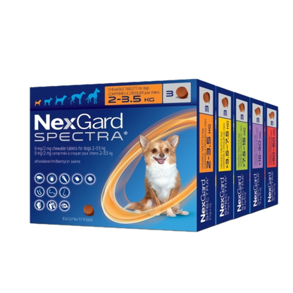 NexGard SPECTRA