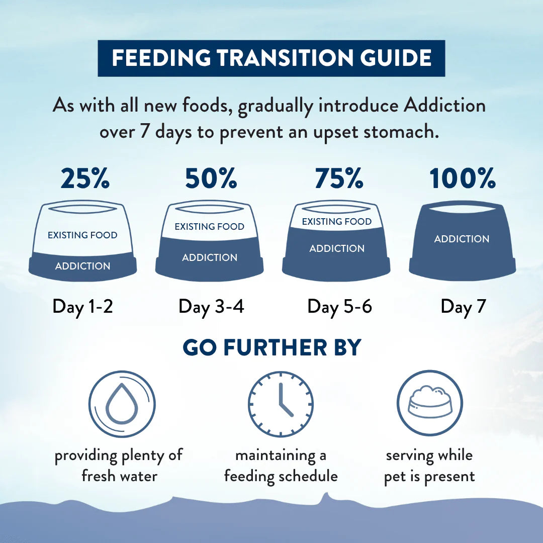 Addiction Kangaroo Grain-Free Dry Cat Food