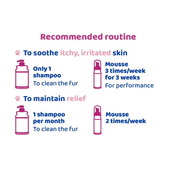 Douxo S3 CALM Shampoo